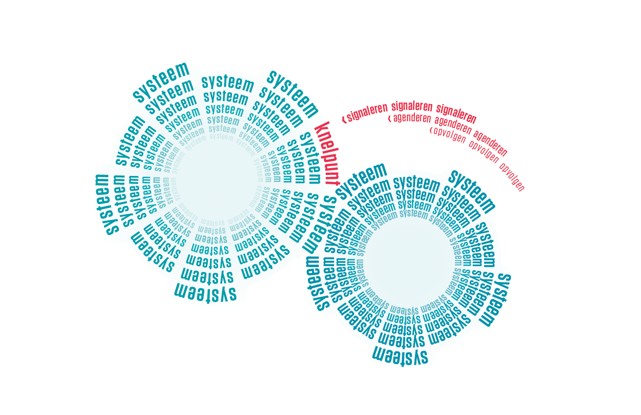 Infographic